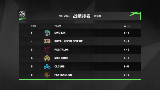 探索中国游戏与电竞行业的新机遇