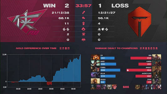王者新赛季出装技巧揭秘助你轻松上分